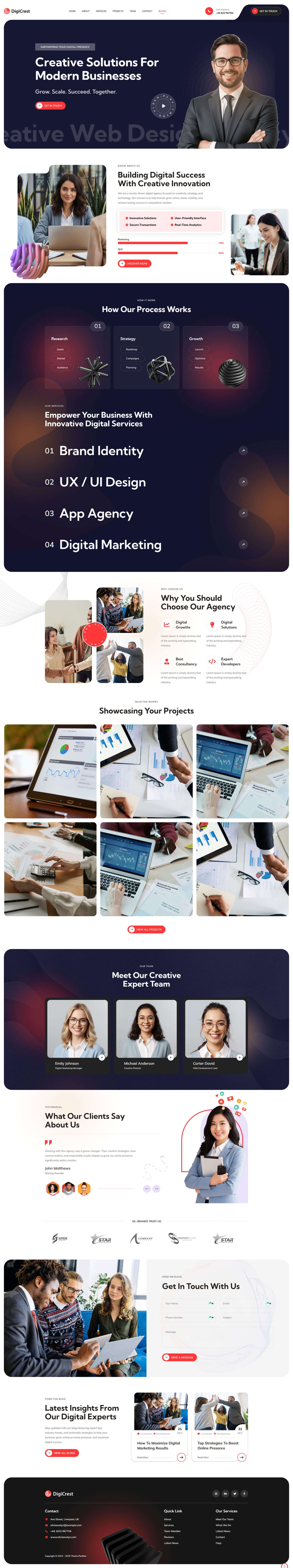 Digital Agency HTML template